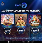 Emak Gila Main Game Slot Gacor Malam Ini Jam Berapa