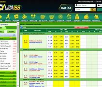 Situs Bola Parlay Bet 5000 Peru